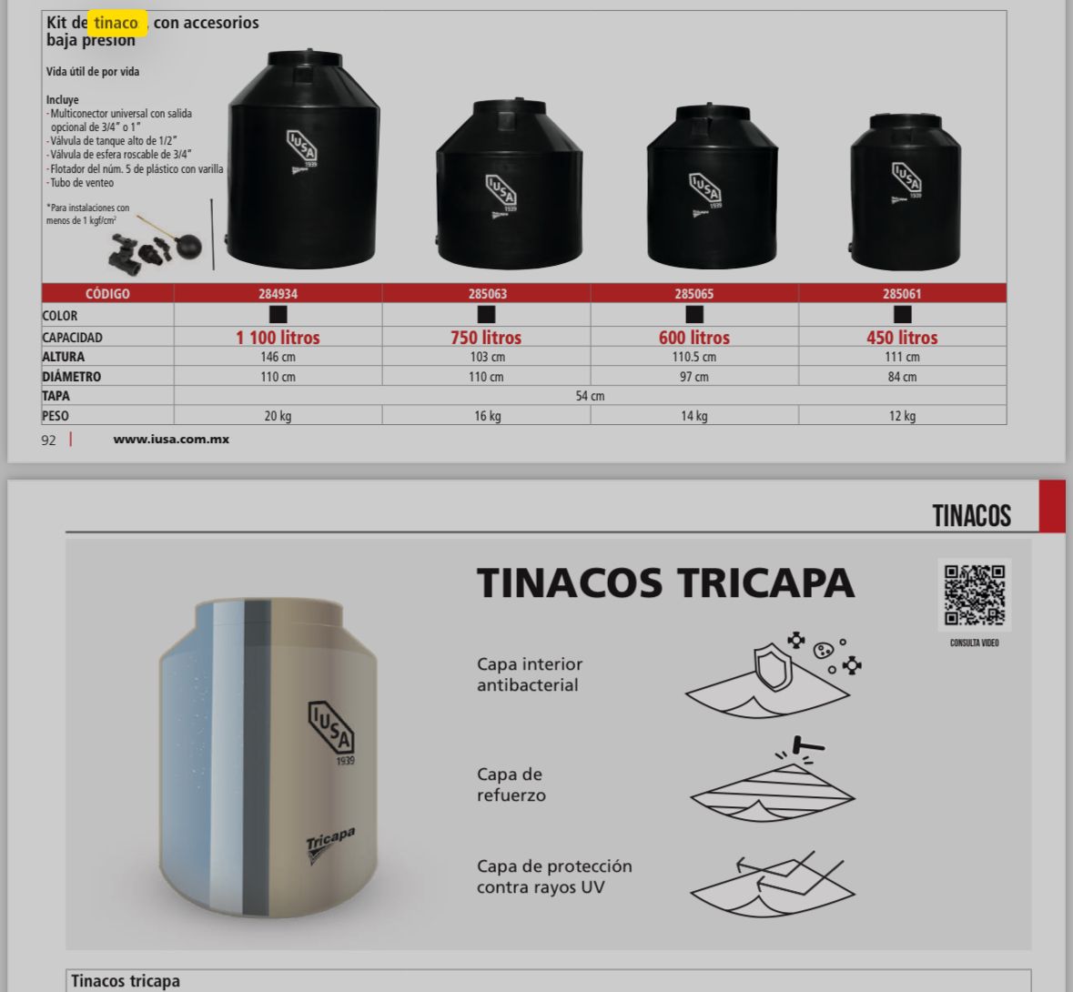 Tinaco IUSA Tricapa 1,100 litros